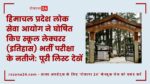 हिमाचल प्रदेश लोक सेवा आयोग ने घोषित किए स्कूल लेक्चरर (इतिहास) भर्ती परीक्षा के नतीजे