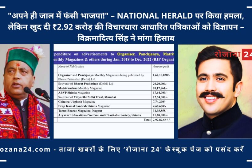 "अपने ही जाल में फंसी भाजपा!" – National Herald पर किया हमला, लेकिन खुद दी ₹2.92 करोड़ की भाजपा विचारधारा आधारित पत्रिकाओं को विज्ञापन – विक्रमादित्य सिंह ने मांगा हिसाब