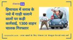 हिमाचल में शराब के नशे में गाड़ी चलाने वालों पर कड़ी कार्रवाई, 1300 वाहन चालक गिरफ्तार
