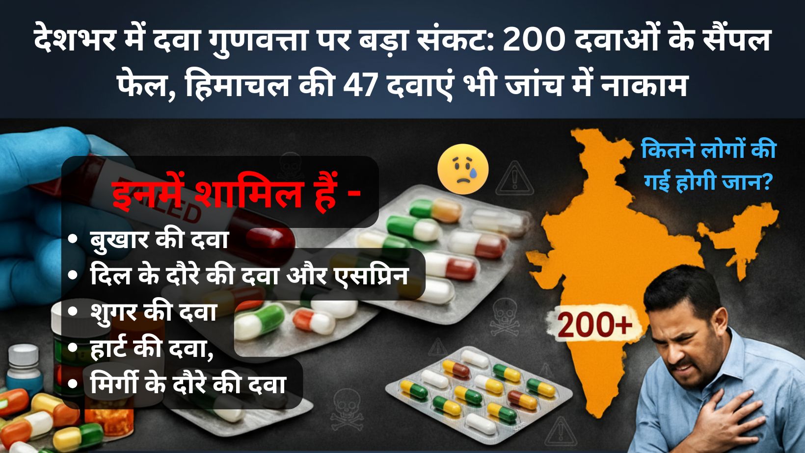 देशभर में दवा गुणवत्ता पर बड़ा संकट: 200 दवाओं के सैंपल फेल, हिमाचल की 47 दवाएं भी जांच में नाकाम