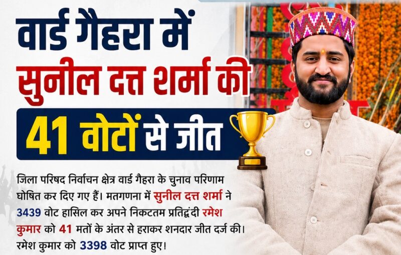 🗳️ भरमौर के वार्ड गैहरा में सुनील दत्त शर्मा की 41 वोटों से जीत 🏆