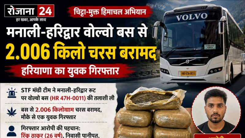 मनाली-हरिद्वार वोल्वो बस से 2.006 किलो चरस बरामद, हरियाणा का युवक गिरफ्तार; STF ने शुरू की नेटवर्क की जांच