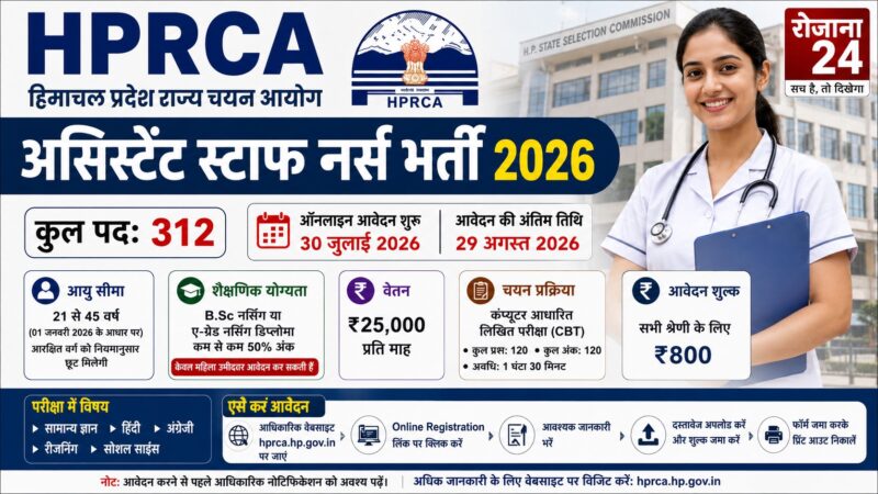 HPRCA Assistant Staff Nurse Recruitment 2026: हिमाचल में 312 असिस्टेंट स्टाफ नर्स पदों पर भर्ती, 30 जुलाई से आवेदन शुरू