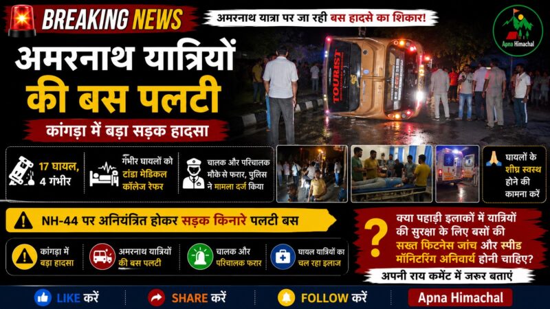 कांगड़ा में अमरनाथ यात्रियों से भरी बस पलटी, 17 घायल; 4 की हालत गंभीर, चालक-परिचालक फरार